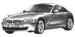 BMW E86 C1583 Fault Code